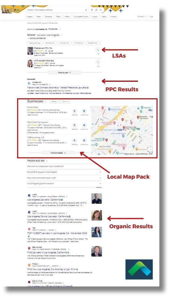 Organic Results highlighting the local map pack - Above The Bar Organic Results highlighting the local map pack - Organic Results highlighting the local map pack - Above The Bar