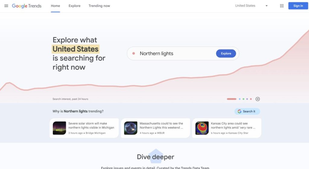 Google Trends website - Above The Bar Google Trends website - Google Trends website - Above The Bar
