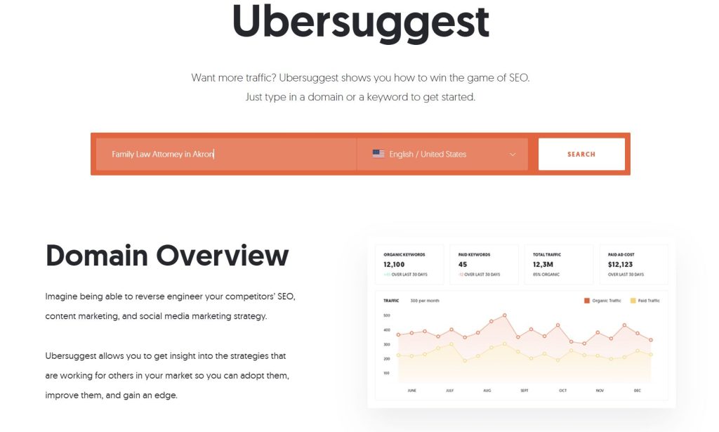 Ubersuggest website - Above The Bar Ubersuggest website - Ubersuggest website - Above The Bar