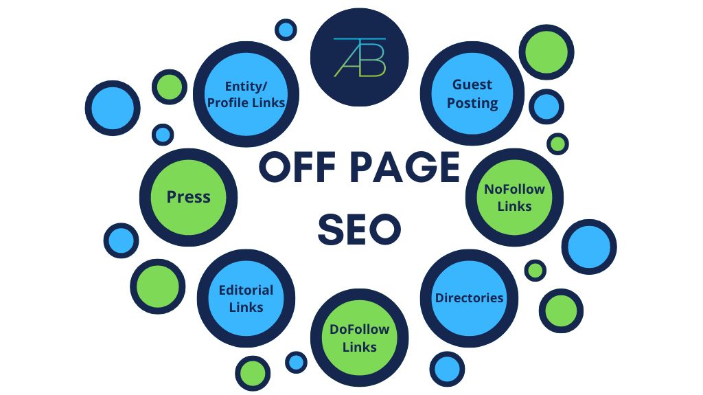 Off Page SEO - Above The Bar Off Page SEO - Off Page SEO - Above The Bar
